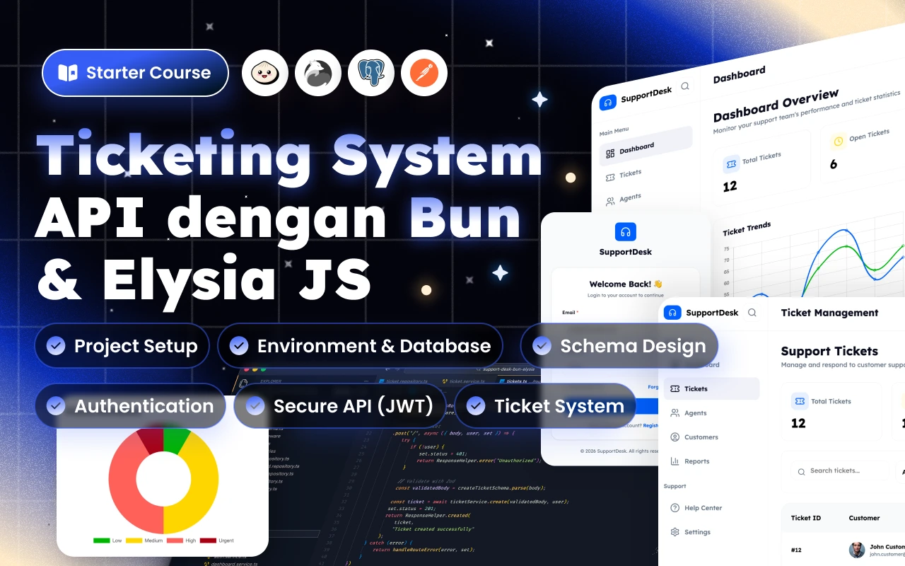 Kelas Ticketing System API dengan Bun & ElysiaJS di BuildWithAngga